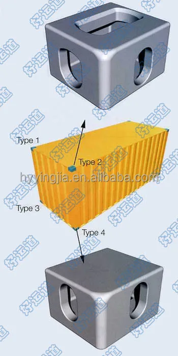 Грузовой контейнер ISO Угловые отливки