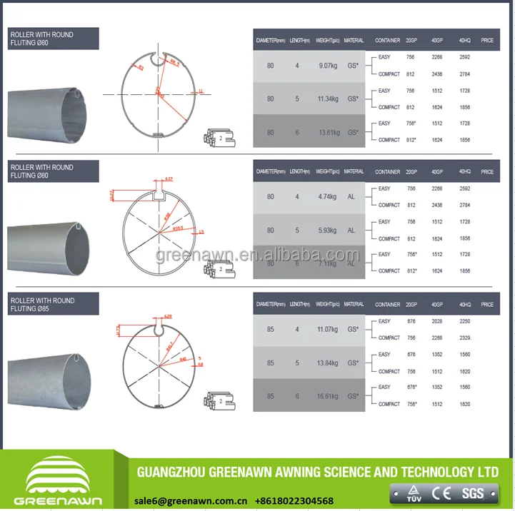Best sell steel roller tube for Blind shutters
