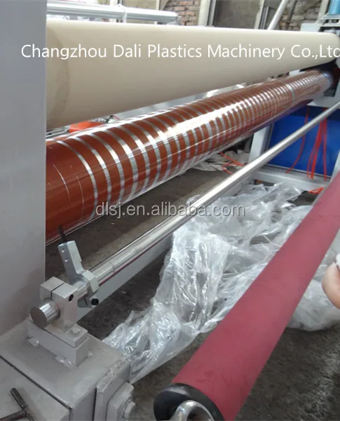 Industrial Rubber Roller