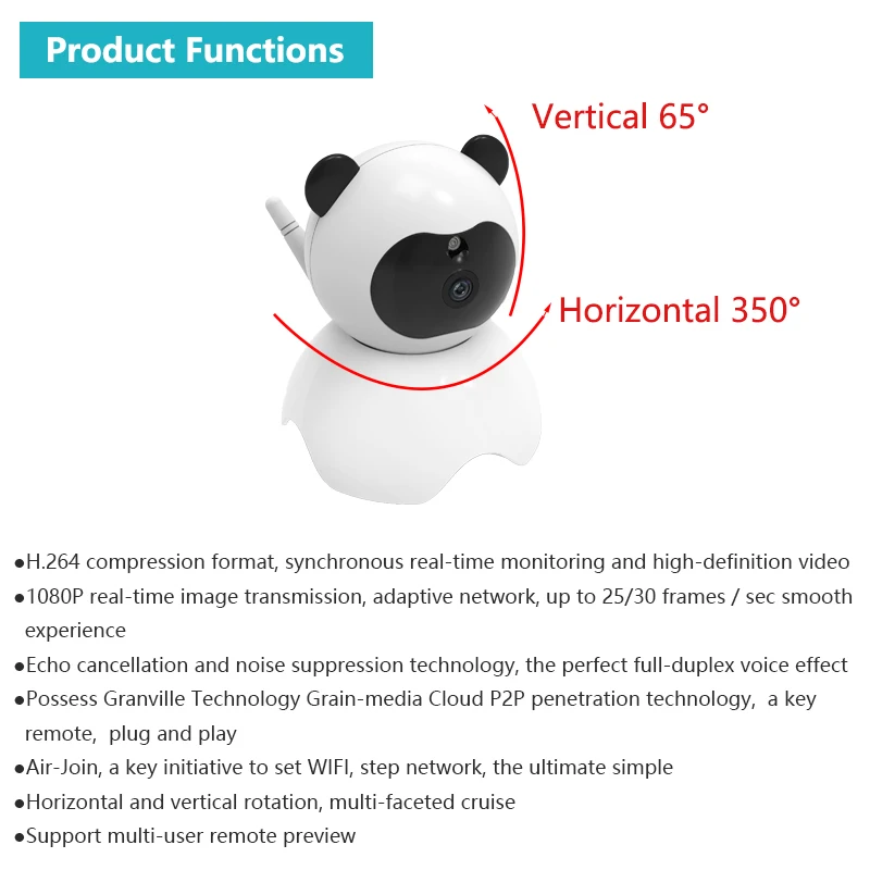 PANDUN Smart Camera Baby Monitor WiFi IP Surveillance Camera 1080P Camera with Motion Detection Two Way Audio and Night Vision