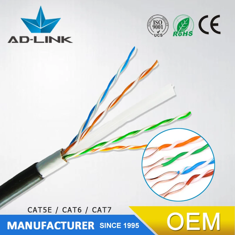 Наружный lan кабель м в рулоне lszh огнестойкий cat6 utp кабель