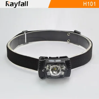 
New Developed USB rechargeable LED red light head torch 