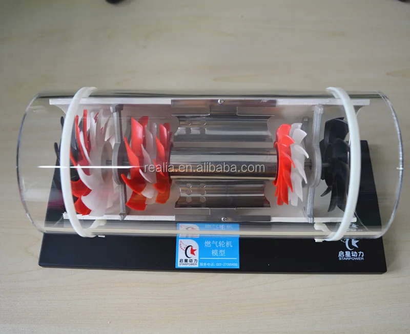 HM-PE217 Gas turbine model