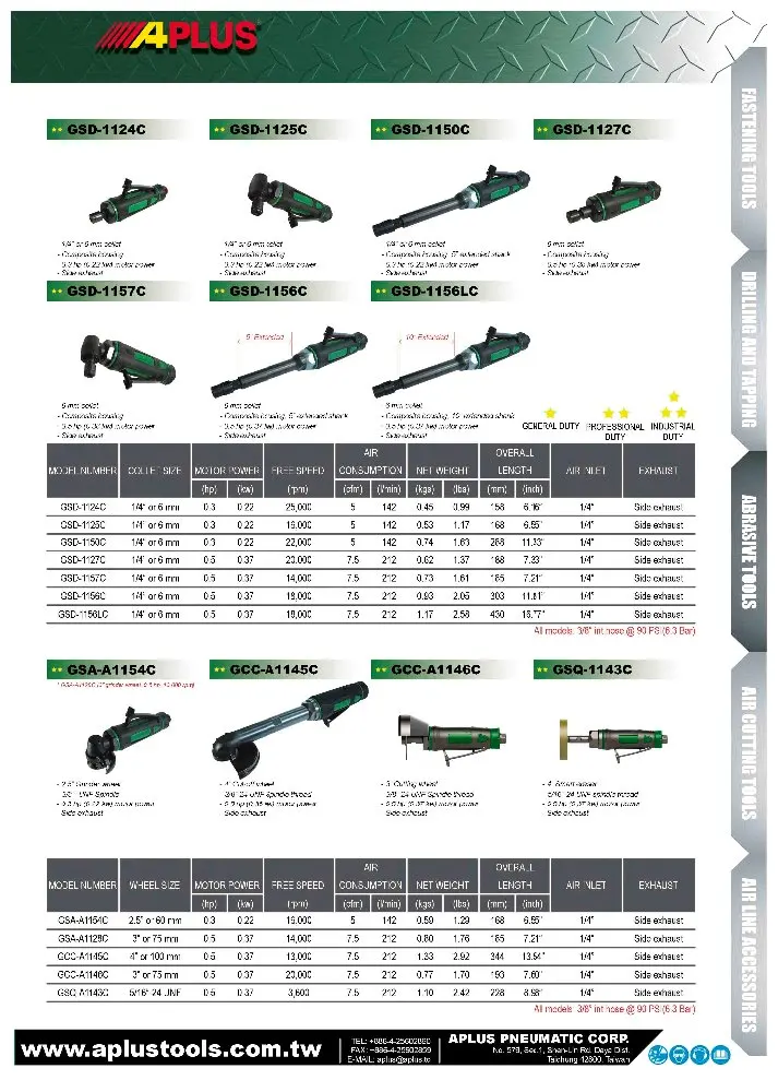 
APLUS GSD-1127C , 1/4