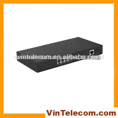 Ip-атс/атс/voip атс/глоток ip-атс