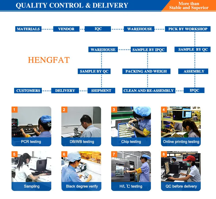 Китай поставщик премиум тонер TN450 TN2280 TN2060 TN2080 TN2225 совместимый картридж с тонером для принтера