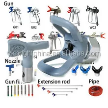 3600PSI 248bar straight Airless Spray Gun High Pressure Airless Inline Paint Swivel Spray Gun with 517 Spray Tip For Power Tool