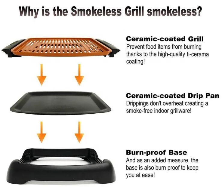 Моторная плита для барбекю, 6 шпашков, Бездымная электрическая вращающаяся барбекю-гриль