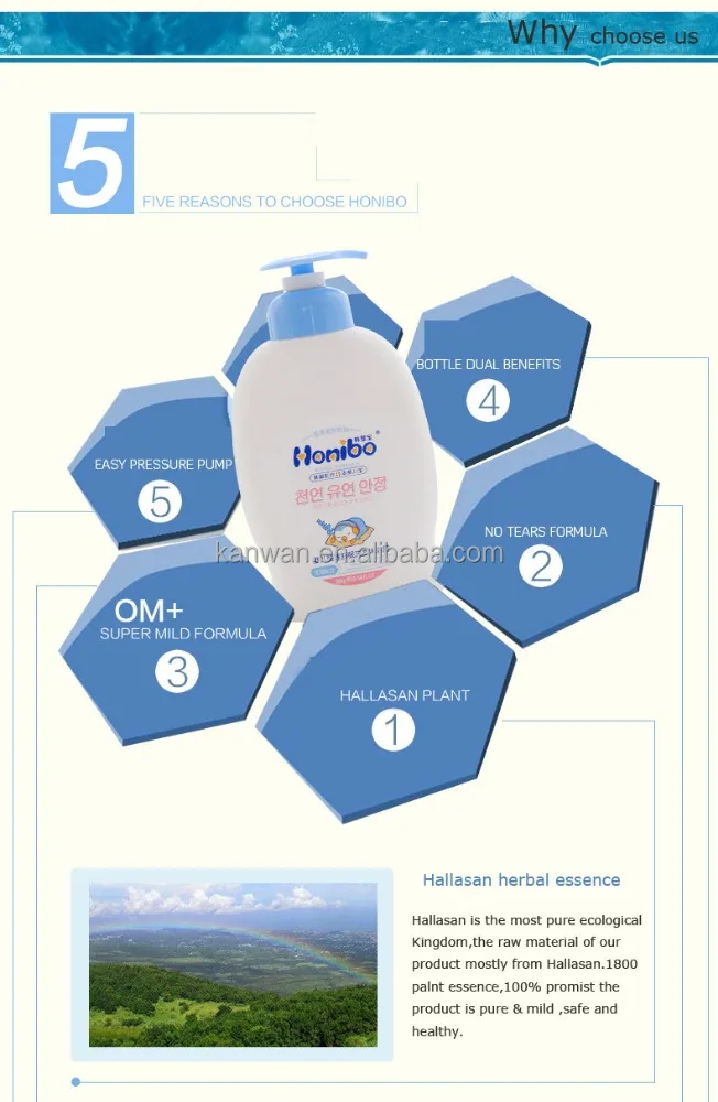 OEM сертификат, детская ванна и шампунь с частным брендом, детский шампунь