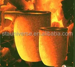 STA graphite crucibles for melting platinum