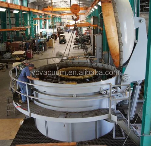 Fully-automatic VPI vacuum machinery pressure impregnating system