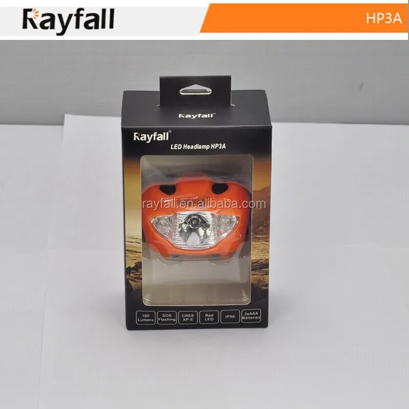 
Unique fashionable waterproof LED headlamp bicycle turn signal light 