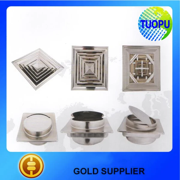 Wall mounted cowl vent,building cowl vent,stainless steel ceiling cowl vent head