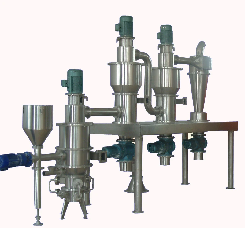 Ultrafine Micron Powder Air Micronizer/Air Classifier ITC Jet Mill