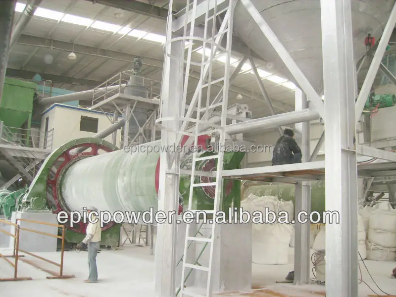 Most Professional high efficiency Calcium Carbonate Powder Mill Project Ball Mill Supply
