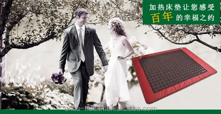 Отрицательный долгота нефрита матрас