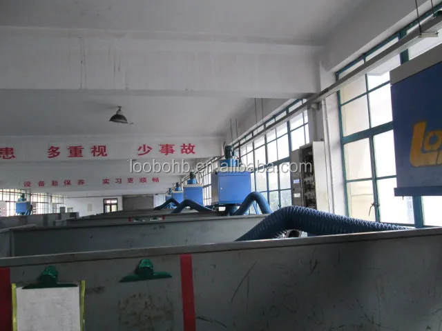 loobo best sale wall mounted fume extractor/welding dust collector with double suction hood