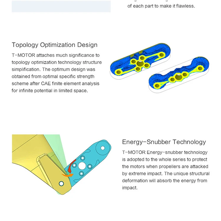 T-Motor  Large 16 Inch Polymer+CF Folding Drone Propeller for Agriculture UAV/RC Model Quadcopter Multirotor