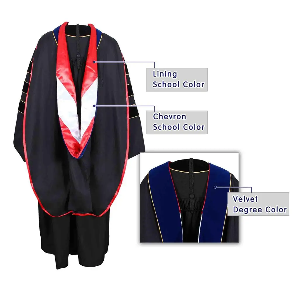 Hot-selling Graduation Doctoral Hoods