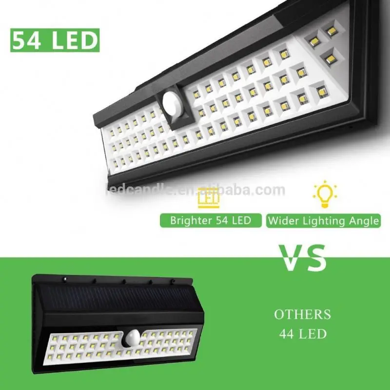 
Modern Waterproof 54 LED Solar Light Solar Power Outdoor Garden Light PIR Motion Sensor Pathway Wall Lamp 