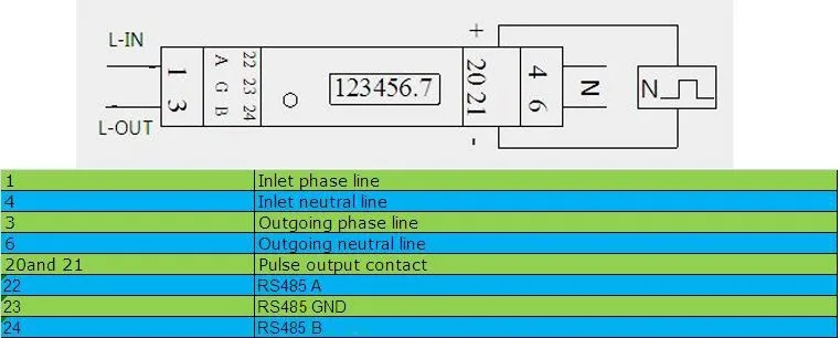 Low Price Supply Rs485 Modbus Protocol Single-phase Din Rail Electric Energy Meter (drs-205c)