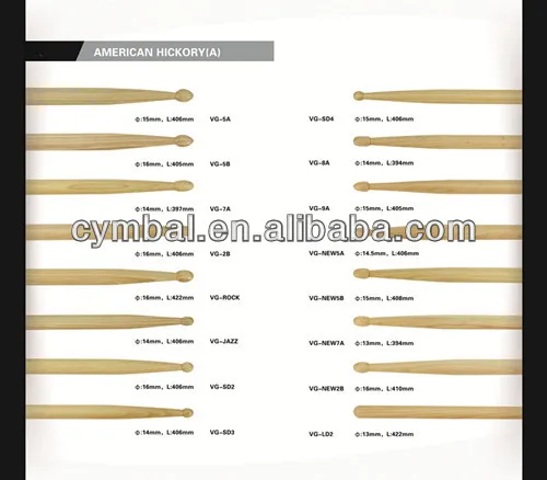 Top quality of American Hickory wood drum sticks 5A,7A,5B,2B from china manufacturer ARBOREA/ Jessica