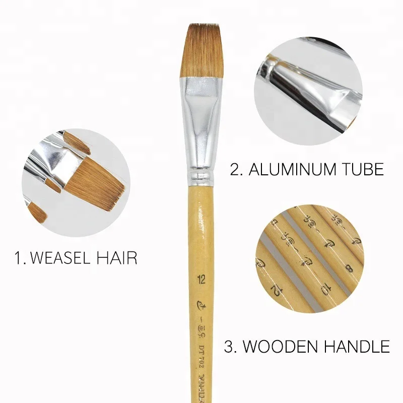 High Quality Camel Hair Artist Painting Brush Oil Paint Brush