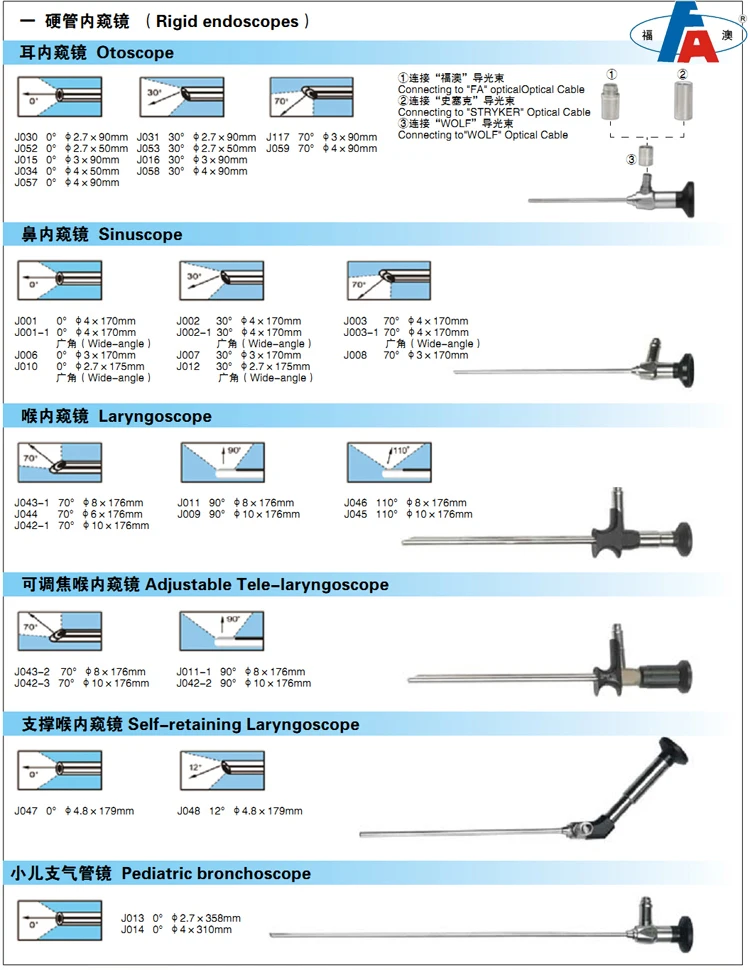karl storz compatible medical rigid 4mm portable sinuscope