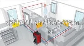 ZHONGLI ZLG20 гидро-водонагревательный агрегат, гидро-грануляционная печь