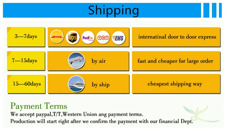 
Yucca Manufacturer Provide Yucca Plant Extract 