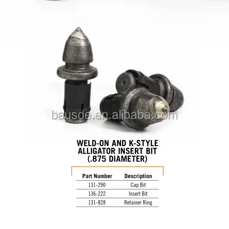Ditch Witch WELD-ON AND K-STYLE ALLIGATOR INSERT BITS 0.875 DIAMETER