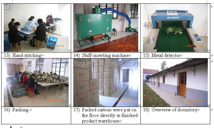 
Custom Made Cartoon Cute Red Cartoon Plush Animal Bear Toy PP Cotton OEM Bear 