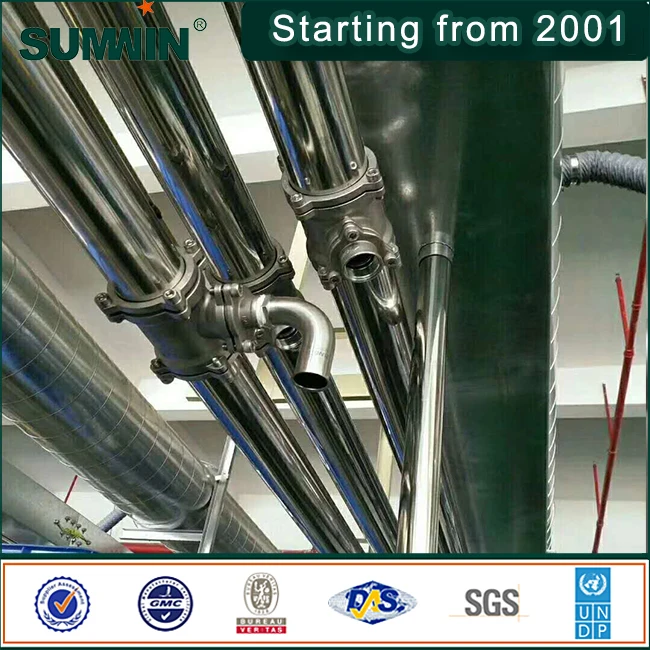 
light gauge ss AISI 304 316 Stainless steel pipe for industrial and civil cold&hot water 