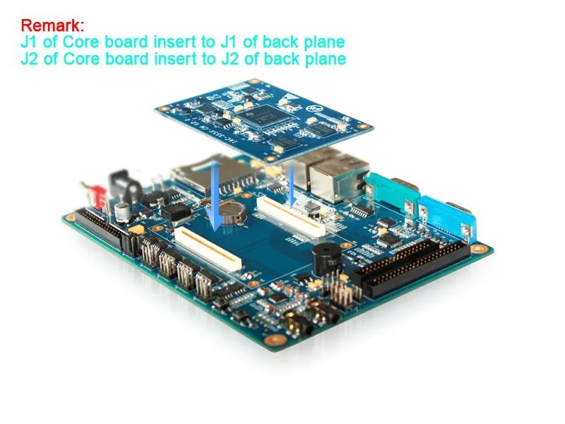 T I AM335X A8 industrial control evaluation board with 256MB DDR2 SDRAM/256MB NandFlash