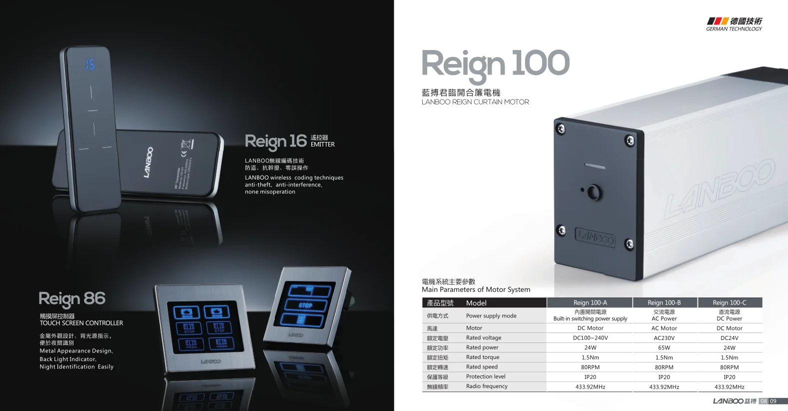 
8year warranty Hotel Automatic System Curtain Opener Smart Wifi Electric Curtain Motor 