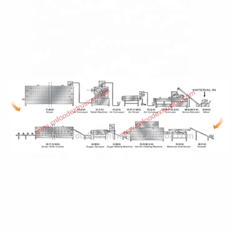 200~300kg/h Breakfast Corn Flakes Making Machine from Jinan manufacturer