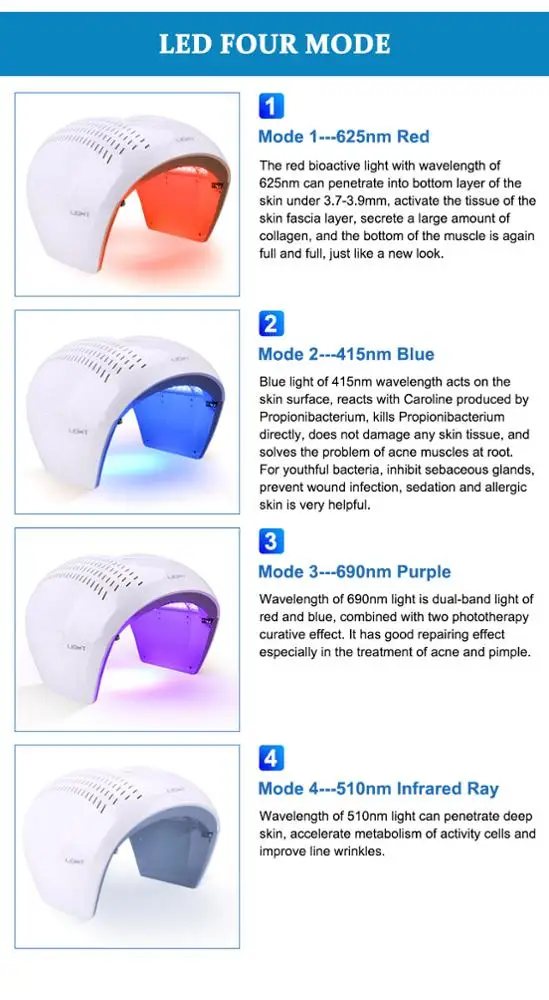 Best sellers in europe 2018 pdt led light therapy face