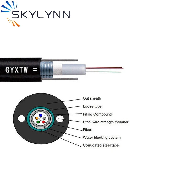 Бесплатный образец антенны/канал/прямое использование 12 core одиночный режим Бронированные Волоконно-оптический кабель GYXTW