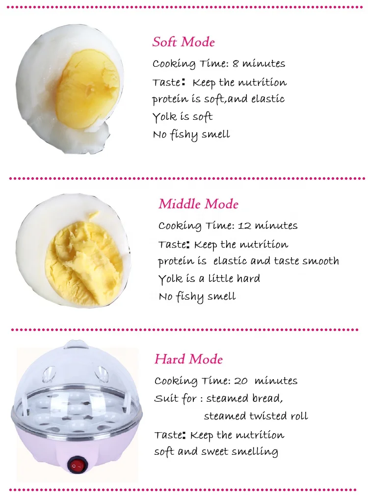 2022 hot gifts electrical egg steamer with automatic shut off