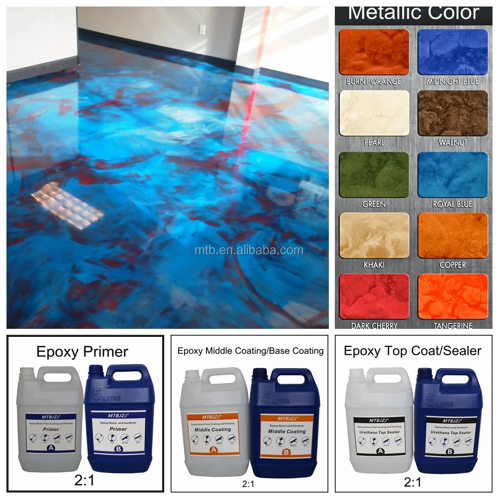 Metalic Epoxy Resin for Foor Coating Epoxy Primer Clear Epoxy for Top Coat