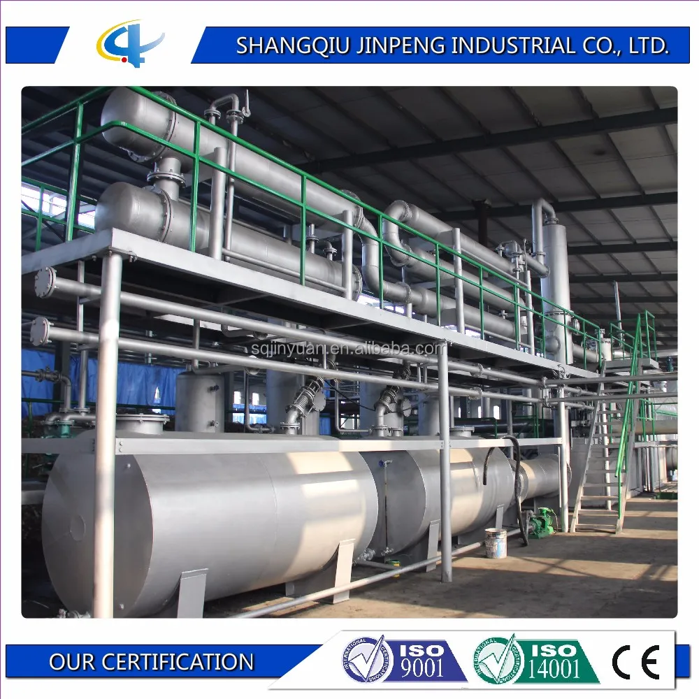 30 T Capacity Continuous Waste Tire Recycling Plant for Power Plant