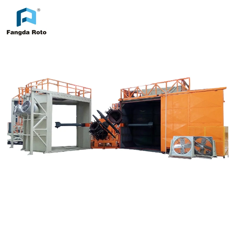 multi-arms carousel type rotational molding machine in China
