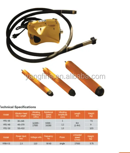 High frequency wacker type electric concrete vibrator,concrete vibrator,JEONIL