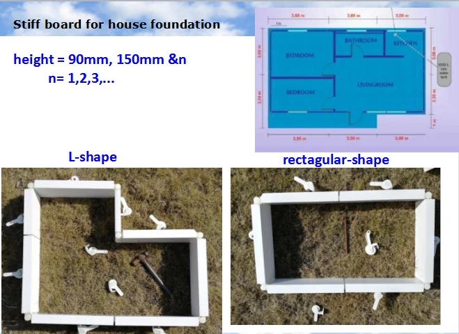 Lightweight reusable flexible plastic formwork edge boxing sidewalk footpath garden landscape  concrete floor boundary