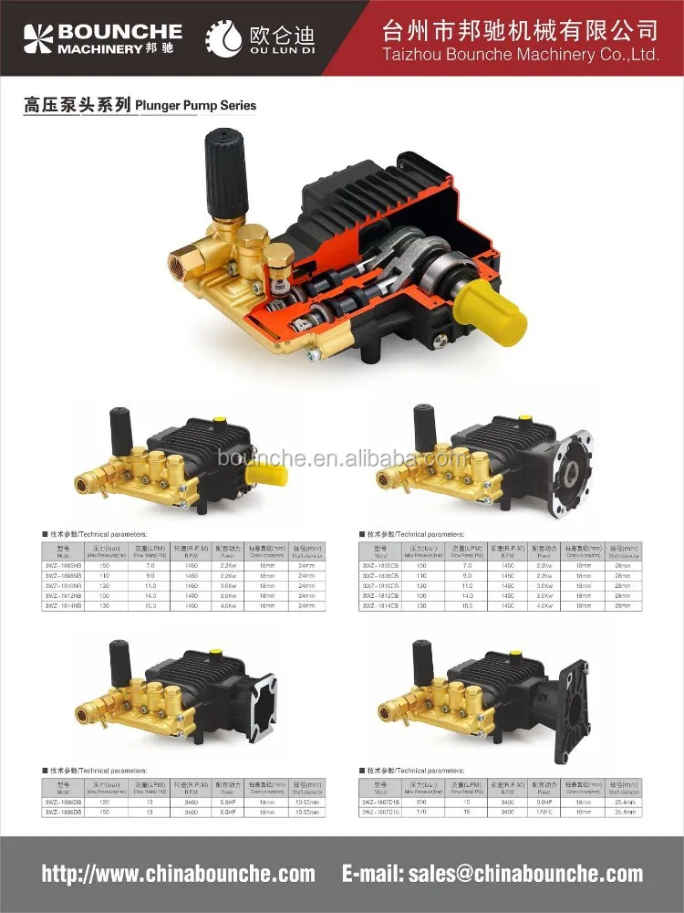 2500GFA high pressure washer