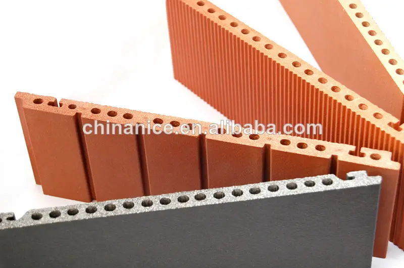 Терракотовая панель / жалюзи / палка / трубка / багет для наружной и внутренней настенной плитки