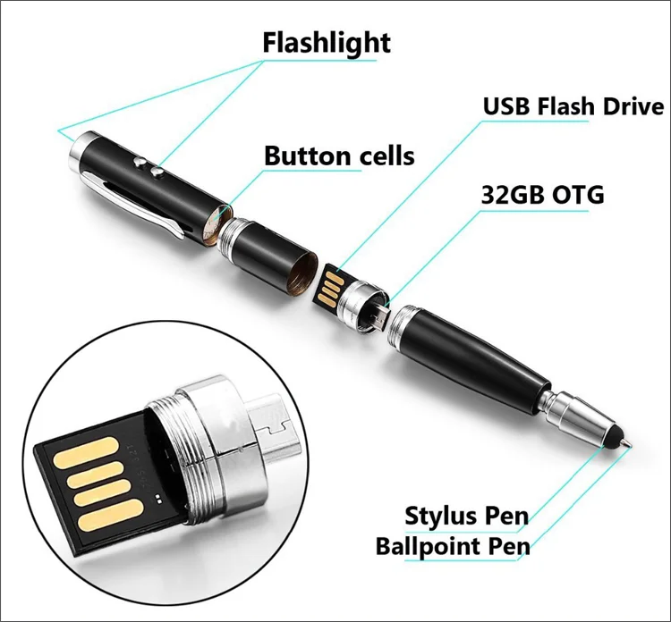 1gb/2gb/4gb/8gb usb pen drive driver download