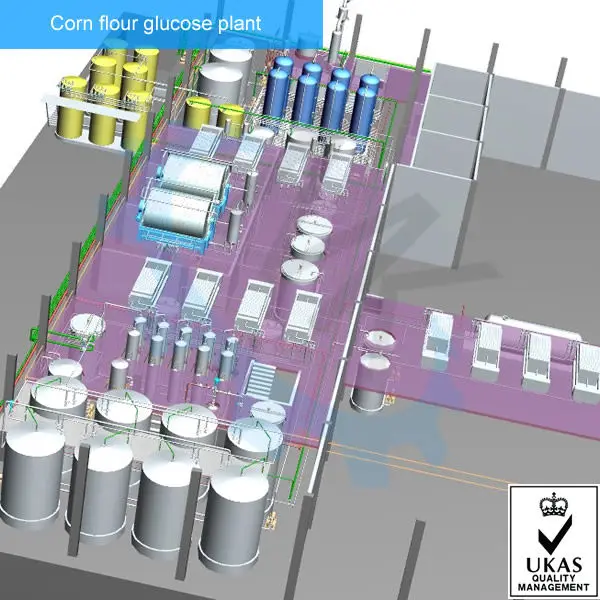 Turnkey Corn to Glucose Syrup Production Line