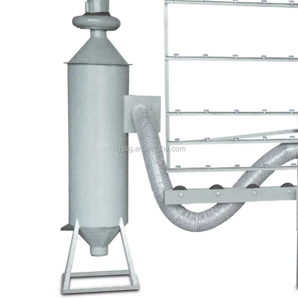 China Famous Glass Sandblasting machine/Sand Making Machine