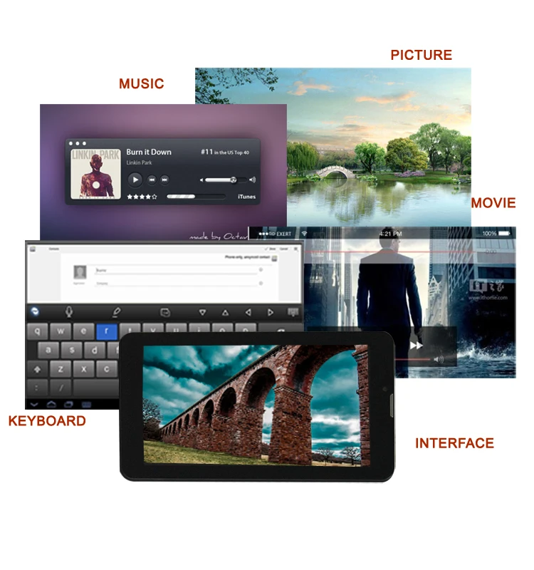 New Arrival 7 inch android tablet pc 1GB RAM 16GB ROM SC7731 quad core gps dual sim 3G tablet pc